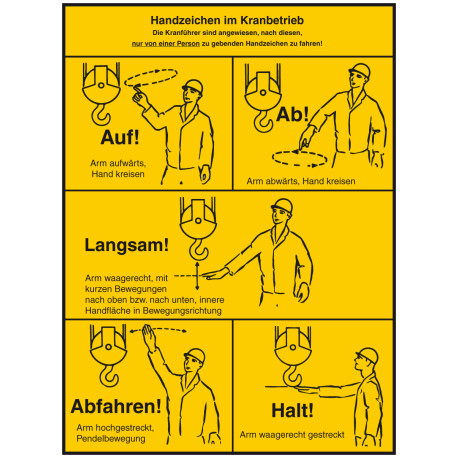 Handzeichen im Kranbetrieb