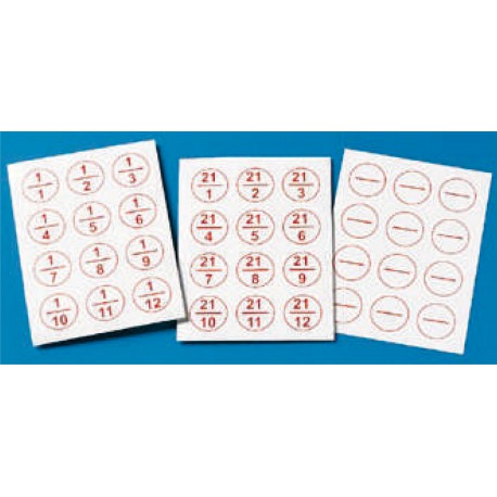 Stromkreisbezeichnungsschilder