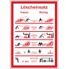 Löscheinsatz