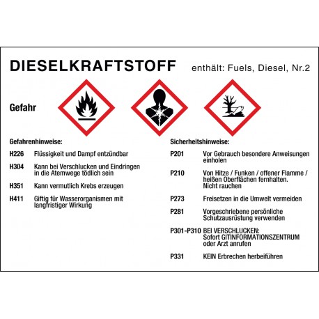 Dieselkraftstoff, Gefahren- und Sicherheitshinweise